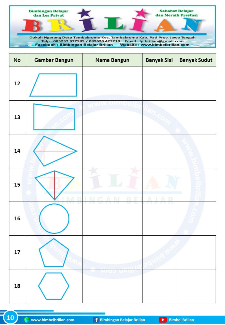 Rahasia Segitiga Sama Kaki: 5 Contoh Kumpulan Soal Bangun Datar Kelas 4 yang Wajib Kuasai
