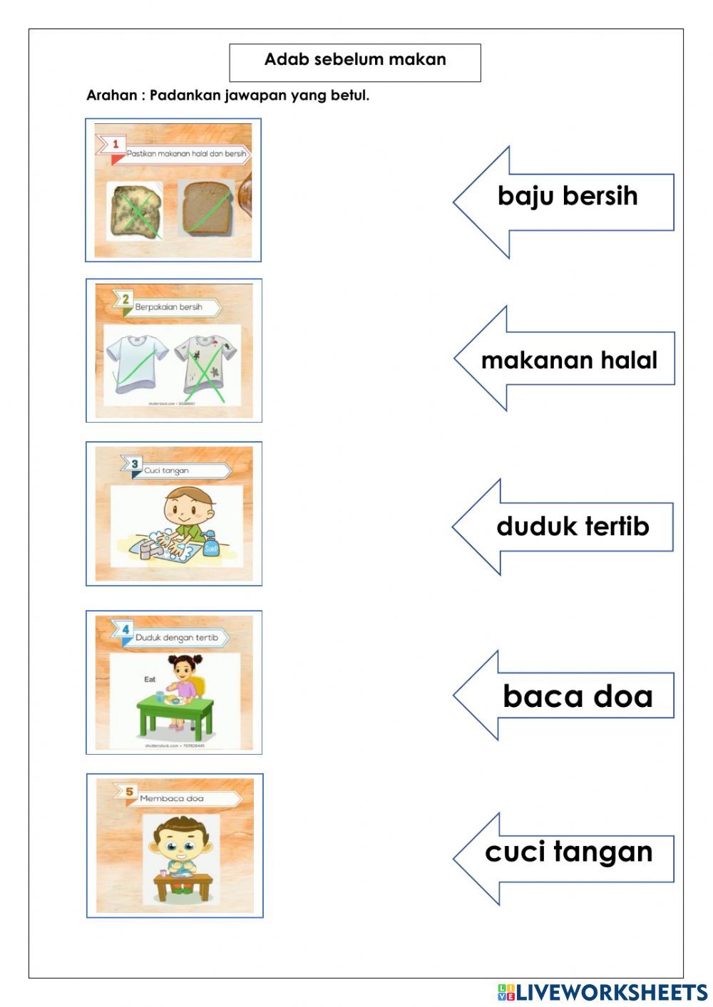 5 Alasan Pentingnya Ajarkan Soal Adab Makan dan Minum Kelas 1 Sejak Dini