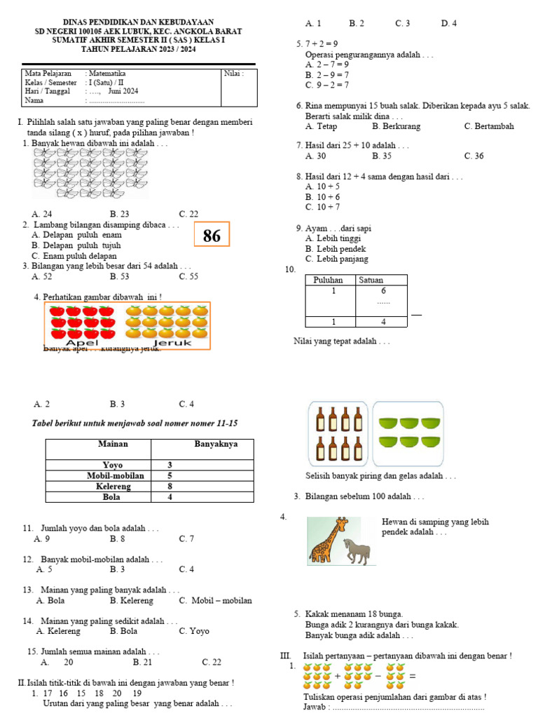 Wajib Tahu Rahasia Cara Menjawab soal abk mtk kelas 1 sem 2 Agar Anak Cepat Paham Wajib Tahu Rahasia Cara Menjawab soal abk mtk kelas 1 sem 2 Agar Anak Cepat Paham